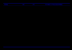 <b>9.公司新营业拓展成效显</b>