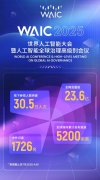 但手艺冲破和贸易化成长正正在变得日益清